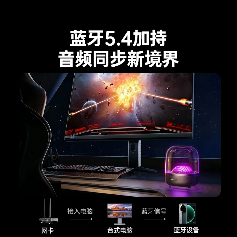 意昂2PCIe转AX3000无线蓝牙网卡 WiFi6电竞级