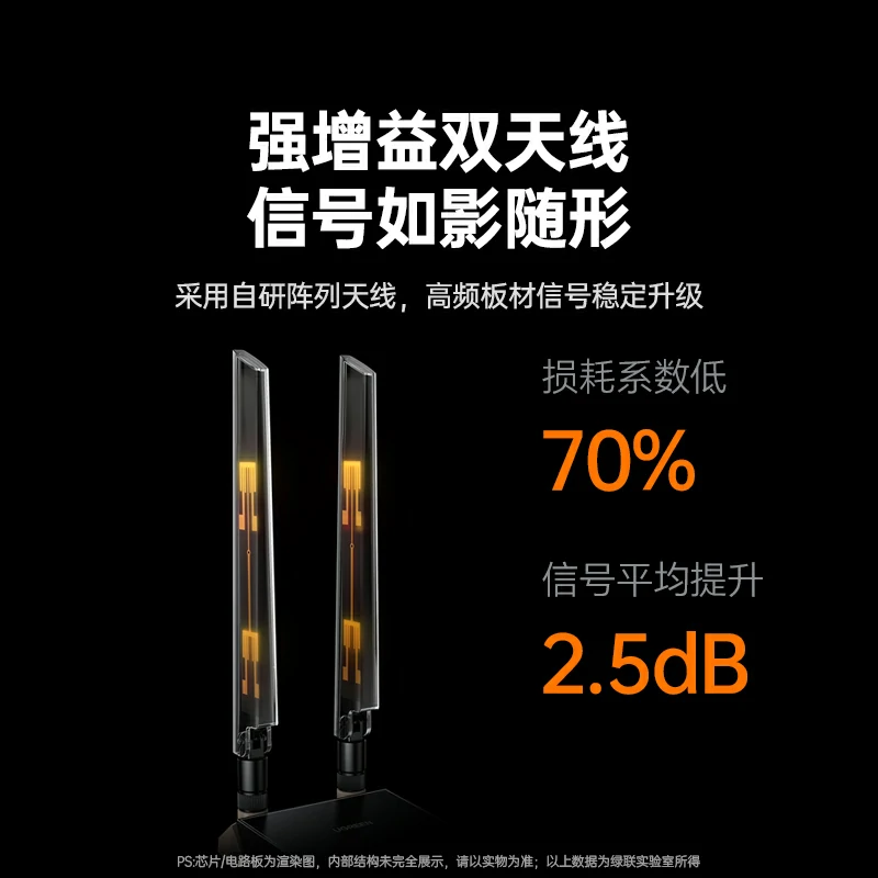 意昂2PCIe转AX3000无线蓝牙网卡 WiFi6电竞级