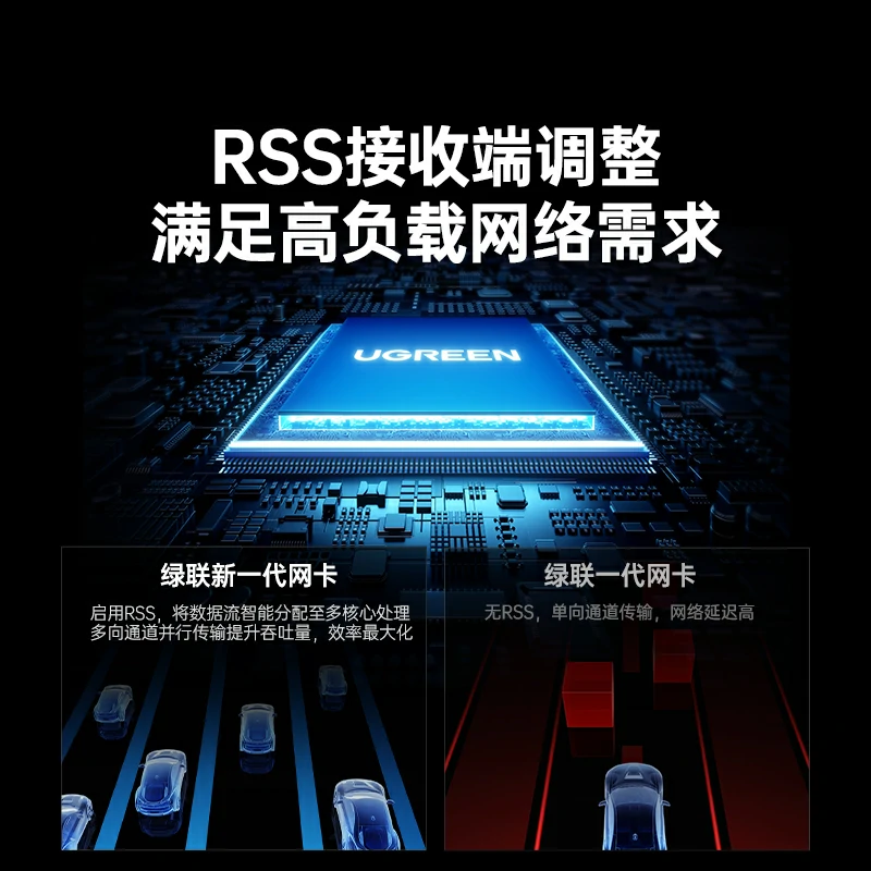 意昂2PCI-e转RJ45 5G有线网卡 瑞昱芯片