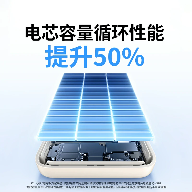 意昂230W双向快充移动电源 20000mAh