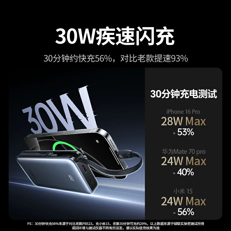 意昂230W自带线快充移动电源 20000mAh