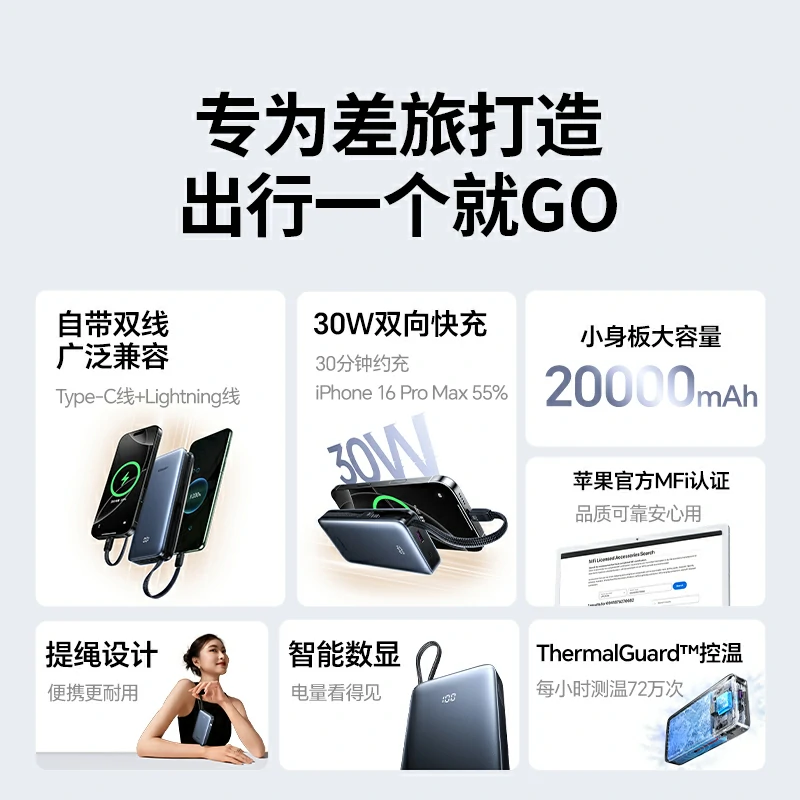 意昂230W自带双线充电宝 20000mAh 苹果MFi认证