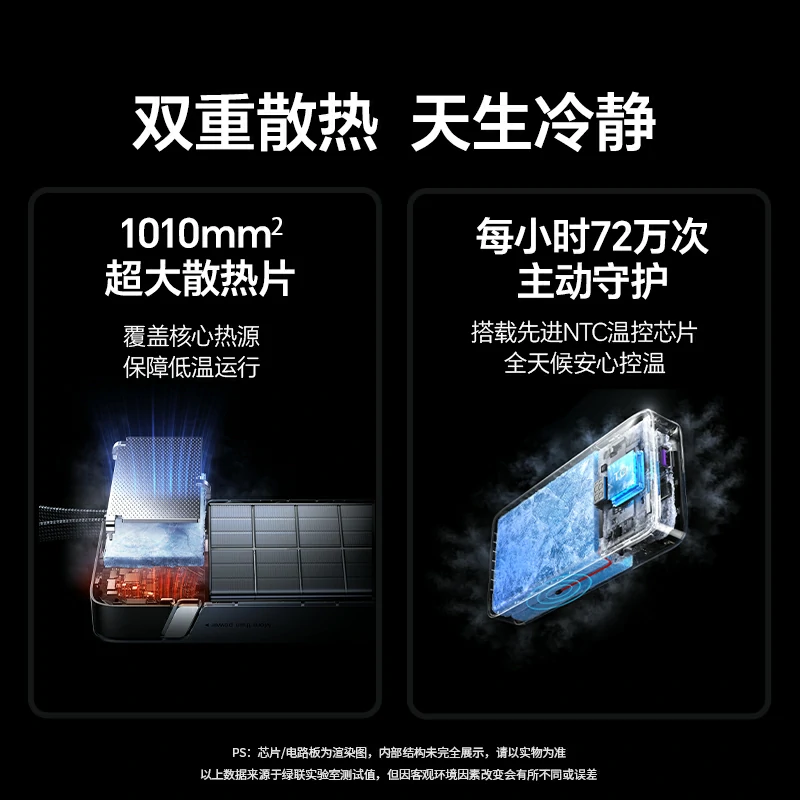 意昂230W自带双线充电宝 20000mAh 苹果MFi认证