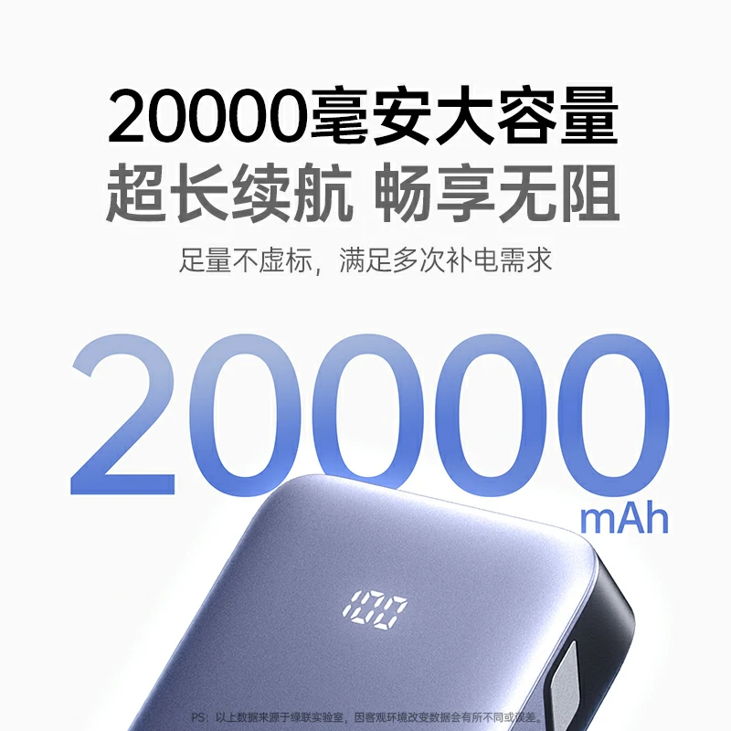 意昂230W多接口快充移动电源 20000mAh