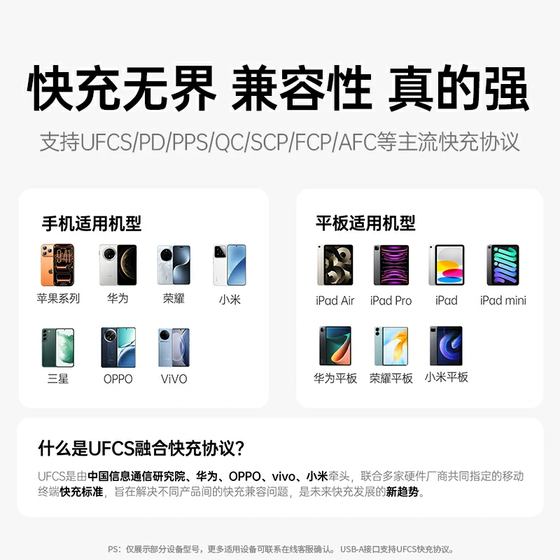 意昂230W多接口快充移动电源 20000mAh
