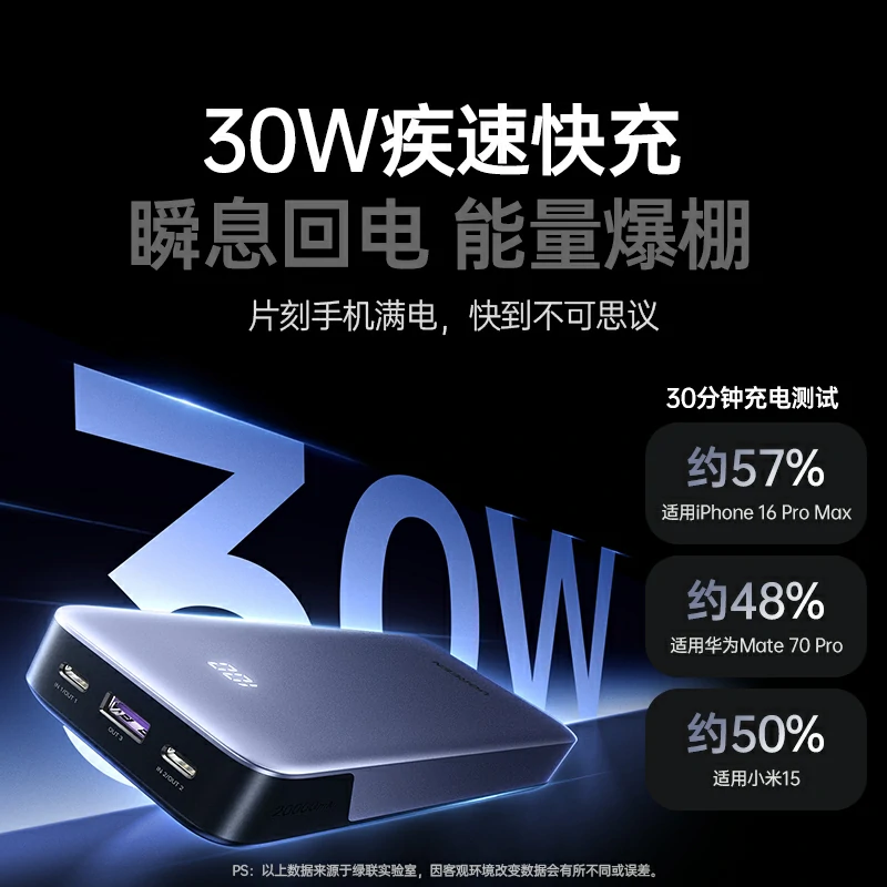 意昂230W多接口快充移动电源 20000mAh