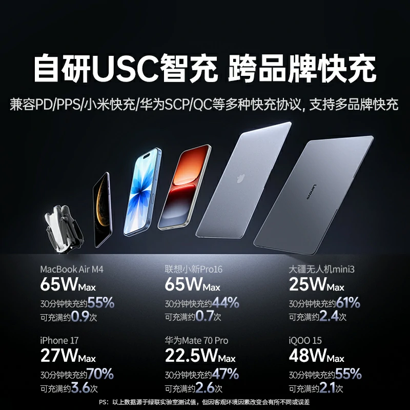 意昂267W自带线快充充电宝 20000mAh 车规级电芯