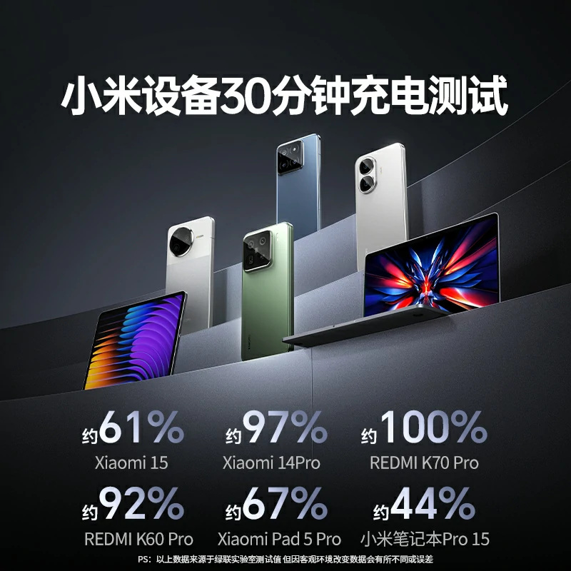 意昂267W自带线快充充电宝 20000mAh 车规级电芯