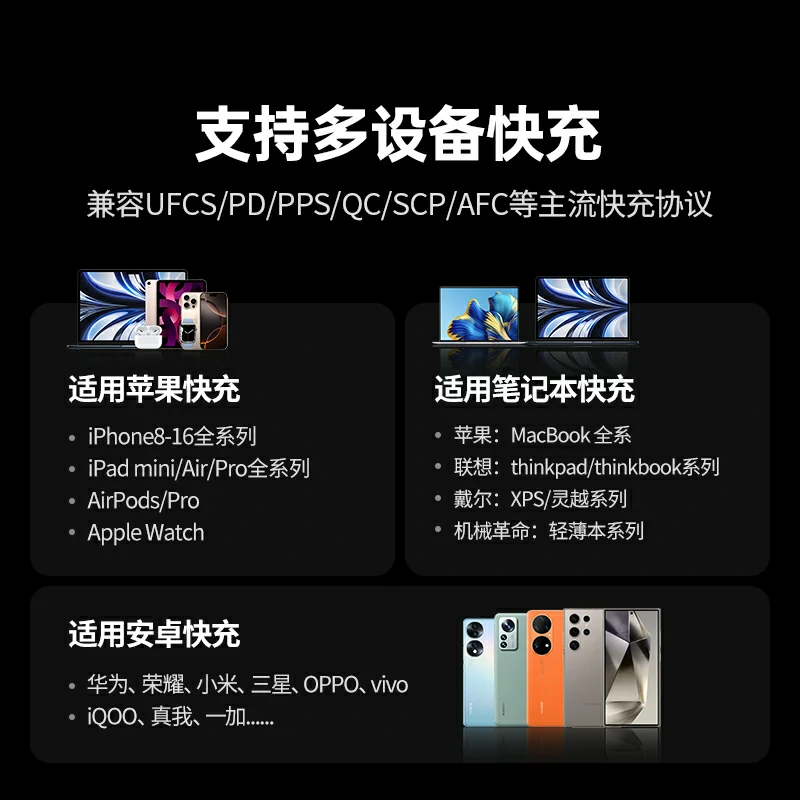 意昂267W自带线快充充电宝 20000mAh 车规级电芯