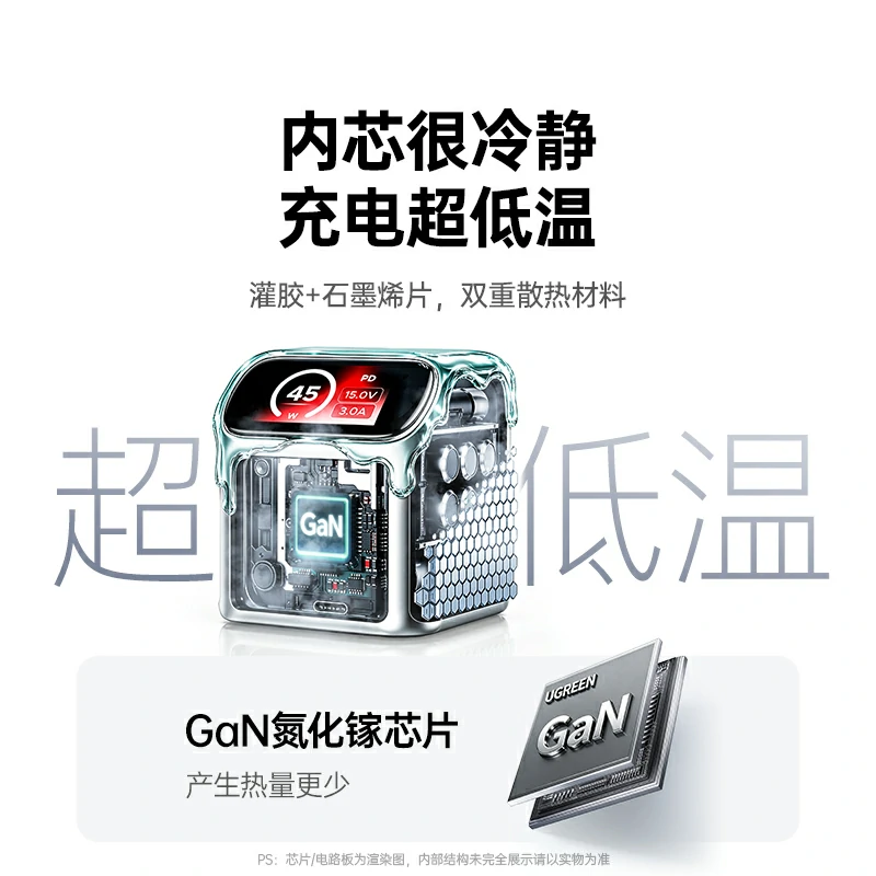 意昂245W氮化镓屏显充电器 折叠插脚 易烊千玺同款
