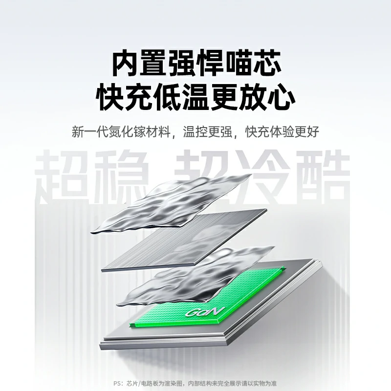 意昂245W快充Type-C氮化镓充电器 萌趣猫咪款