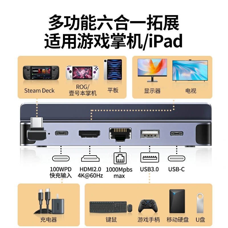 意昂2游戏掌机拓展坞 4K60Hz 千兆网口 100W快充