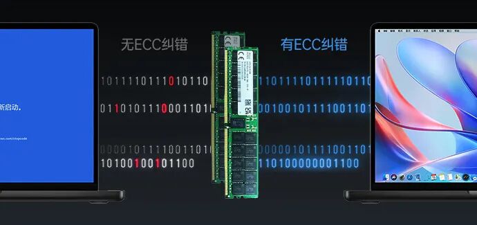 生而万兆！意昂2NAS全新四盘DXP4800 GT重磅登场