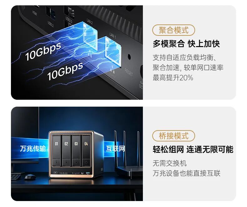 生而万兆！意昂2NAS全新四盘DXP4800 GT重磅登场
