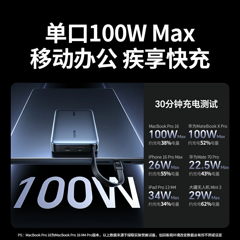 意昂2超能块100W自带线快充充电宝 20000mAh