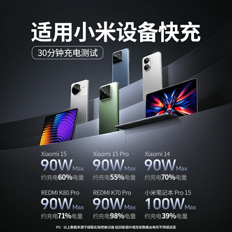 意昂2超能块100W自带线快充充电宝 20000mAh