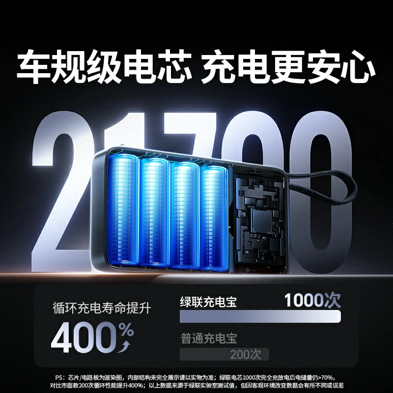 意昂2超能块100W自带线快充充电宝 20000mAh
