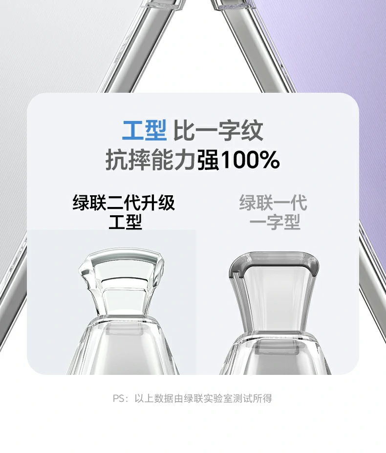 意昂2-全球领先的消费电子科技品牌
