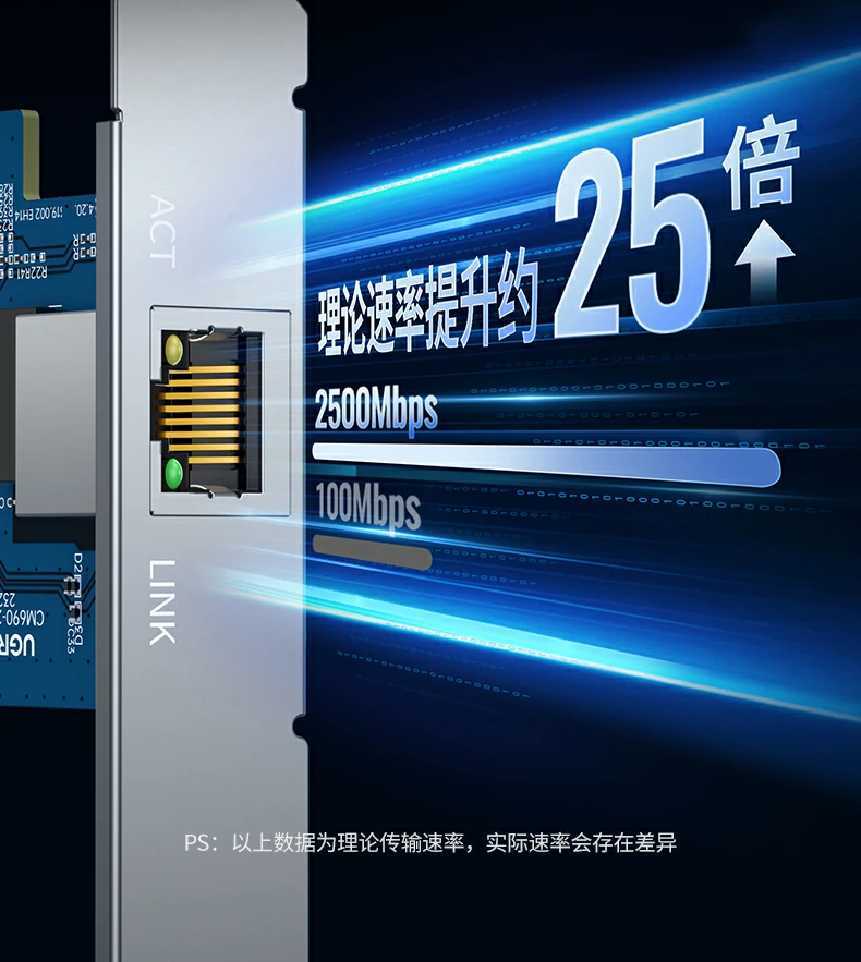 意昂2-品质新体验,数码选意昂2