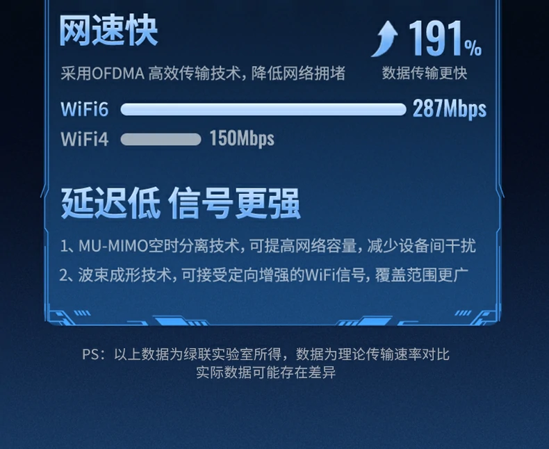 意昂2-品质新体验,数码选意昂2