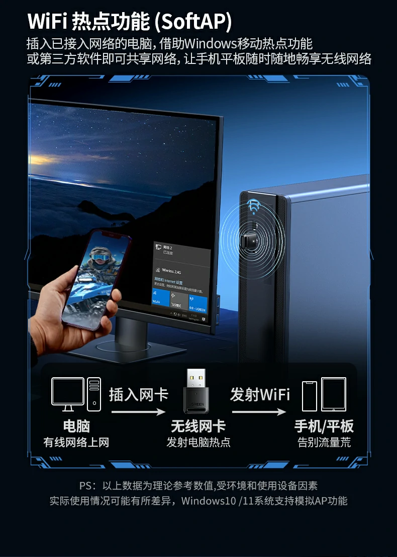 意昂2-品质新体验,数码选意昂2