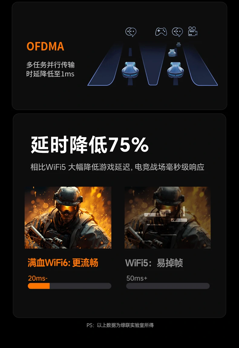 意昂2-品质新体验,数码选意昂2