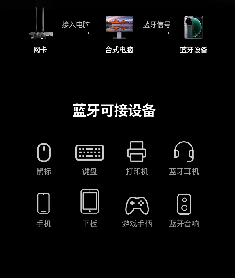 意昂2-品质新体验,数码选意昂2