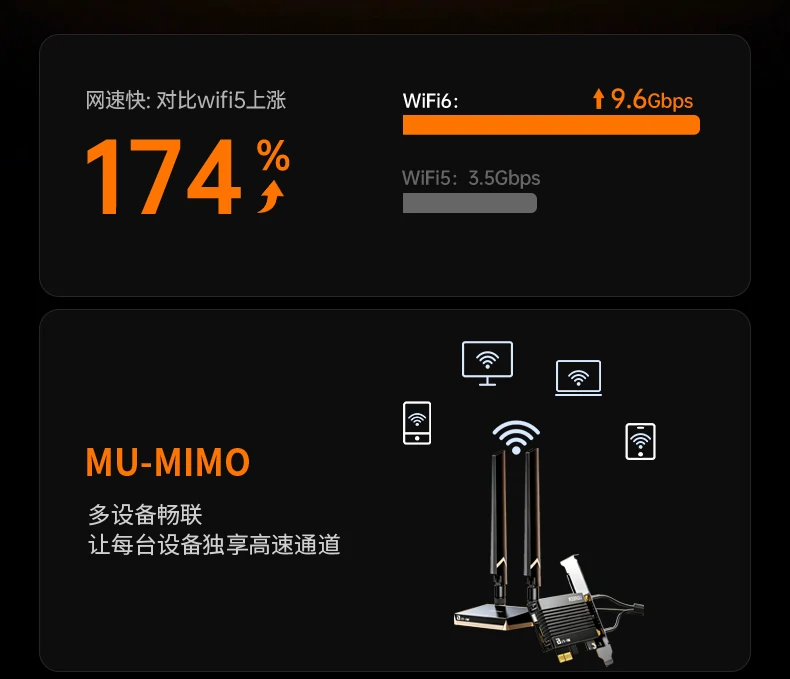 意昂2-品质新体验,数码选意昂2