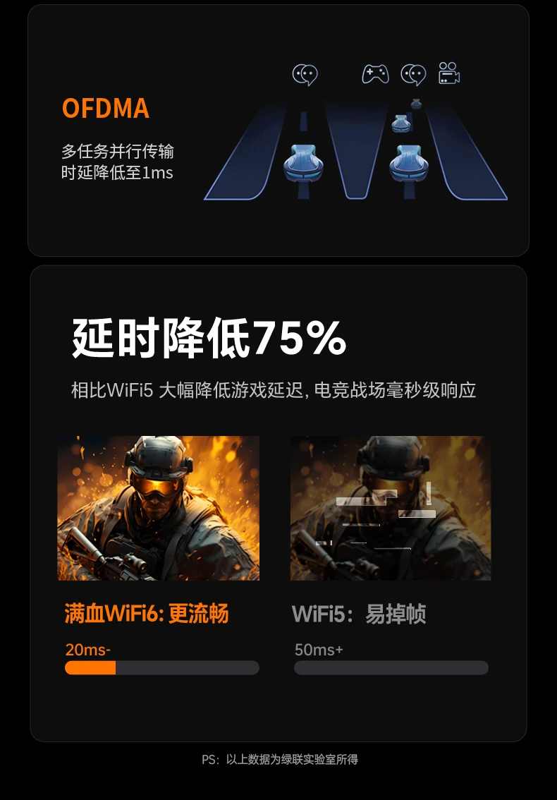 意昂2-品质新体验,数码选意昂2
