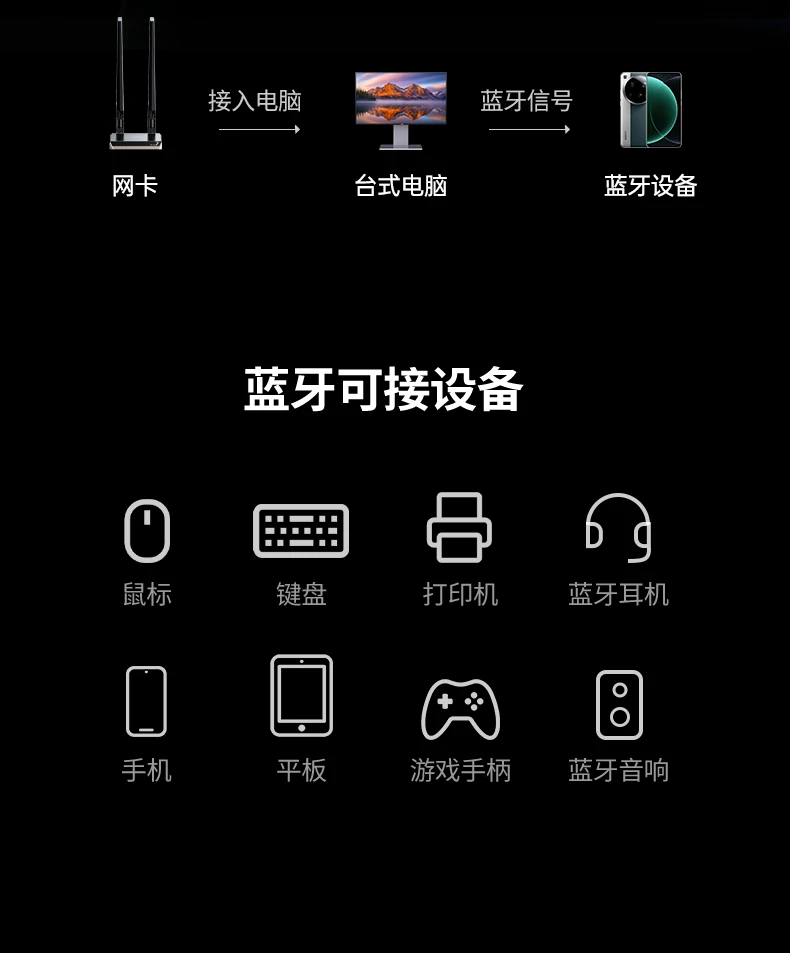 意昂2-品质新体验,数码选意昂2