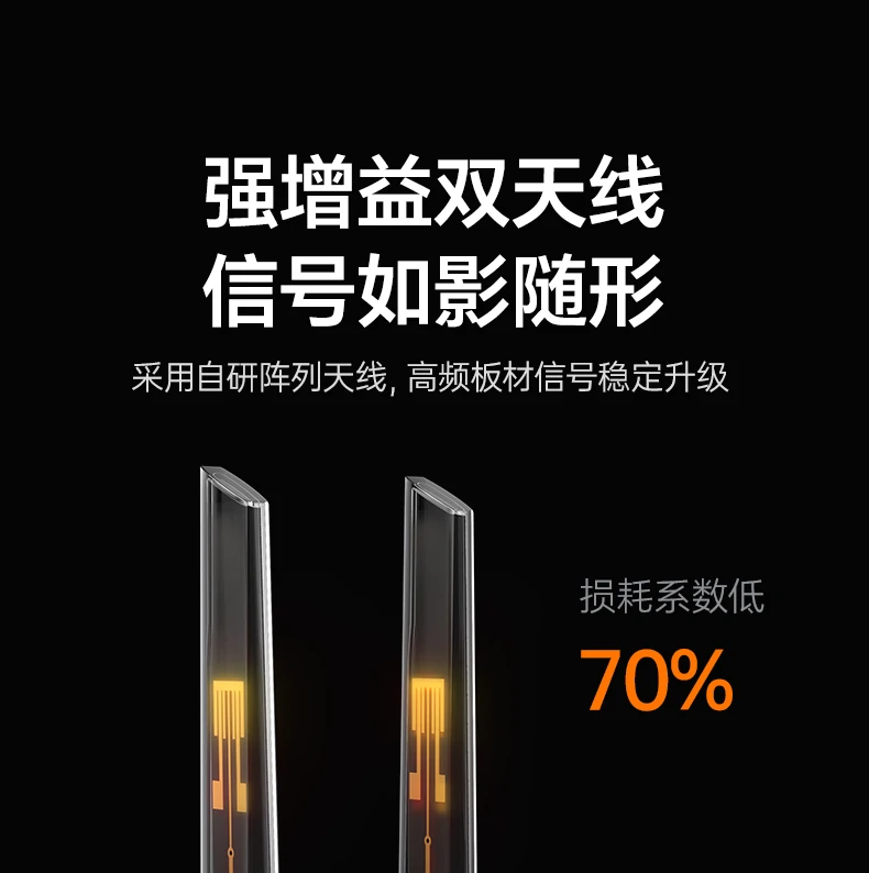 意昂2-品质新体验,数码选意昂2