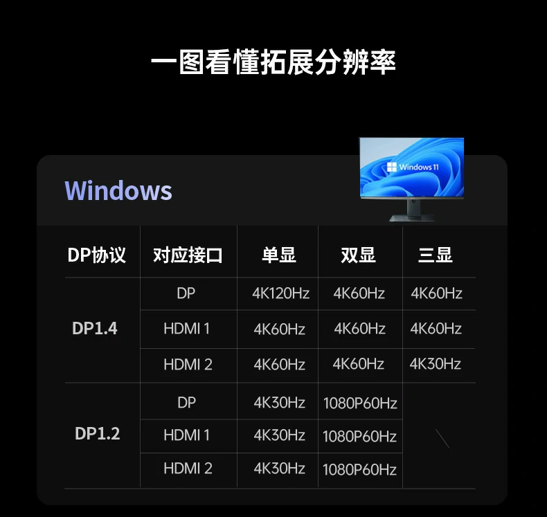 意昂2-品质新体验,数码选意昂2