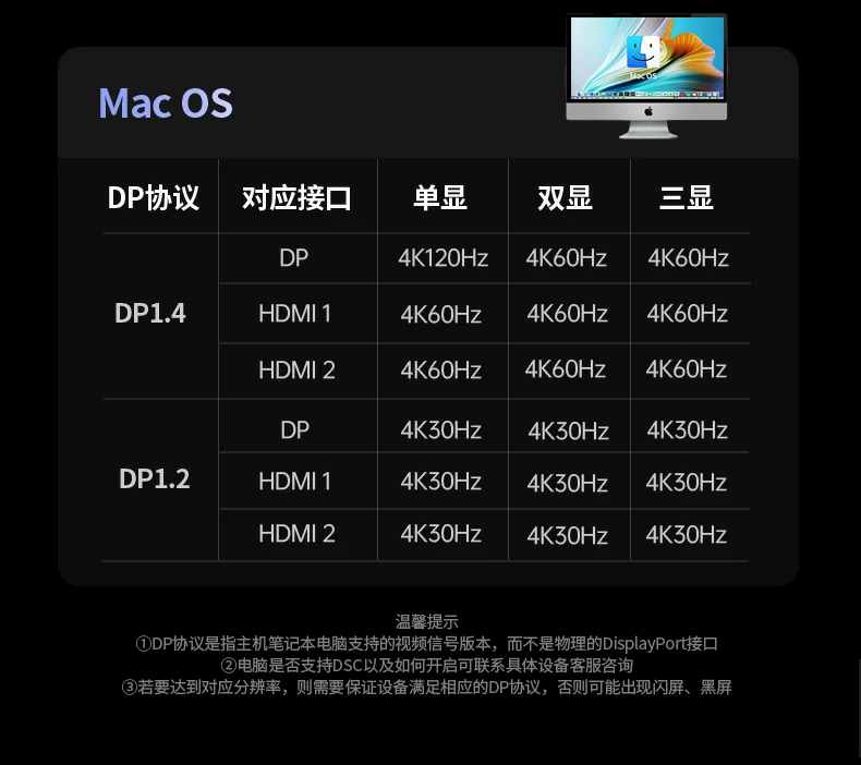 意昂2-品质新体验,数码选意昂2