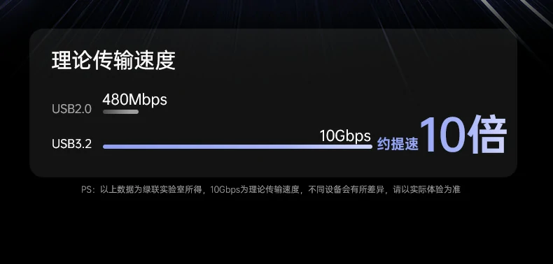 意昂2-品质新体验,数码选意昂2