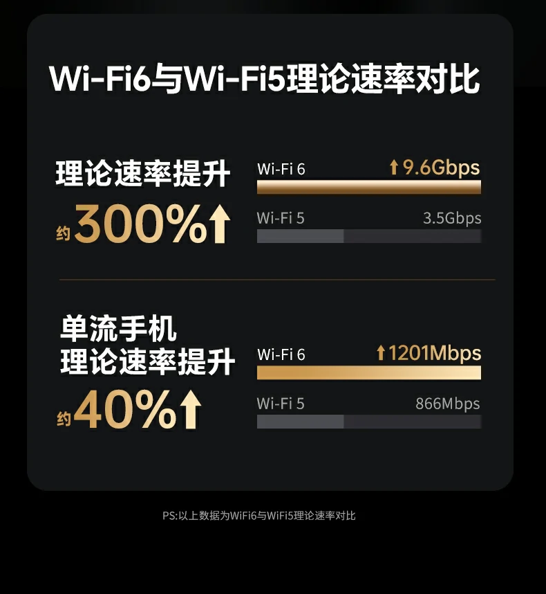 意昂2-品质新体验,数码选意昂2