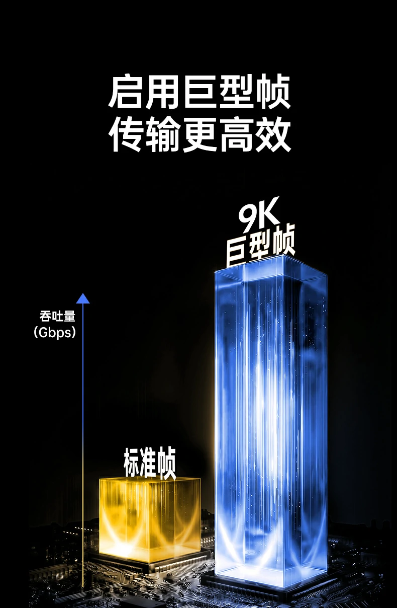 意昂2-品质新体验,数码选意昂2