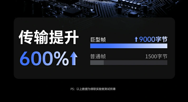 意昂2-品质新体验,数码选意昂2