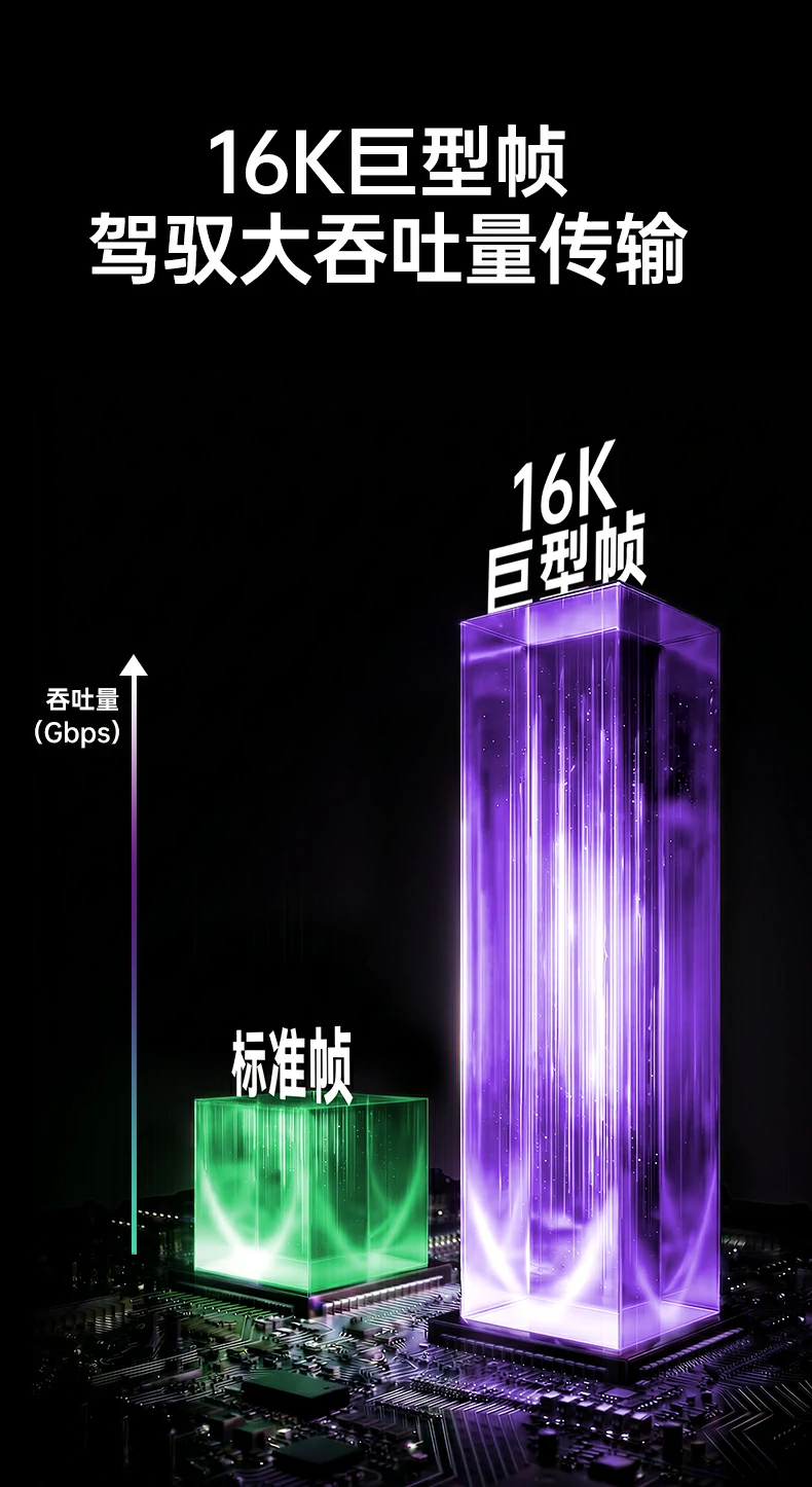 意昂2-品质新体验,数码选意昂2