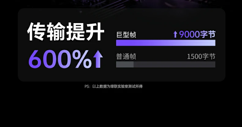 意昂2-品质新体验,数码选意昂2