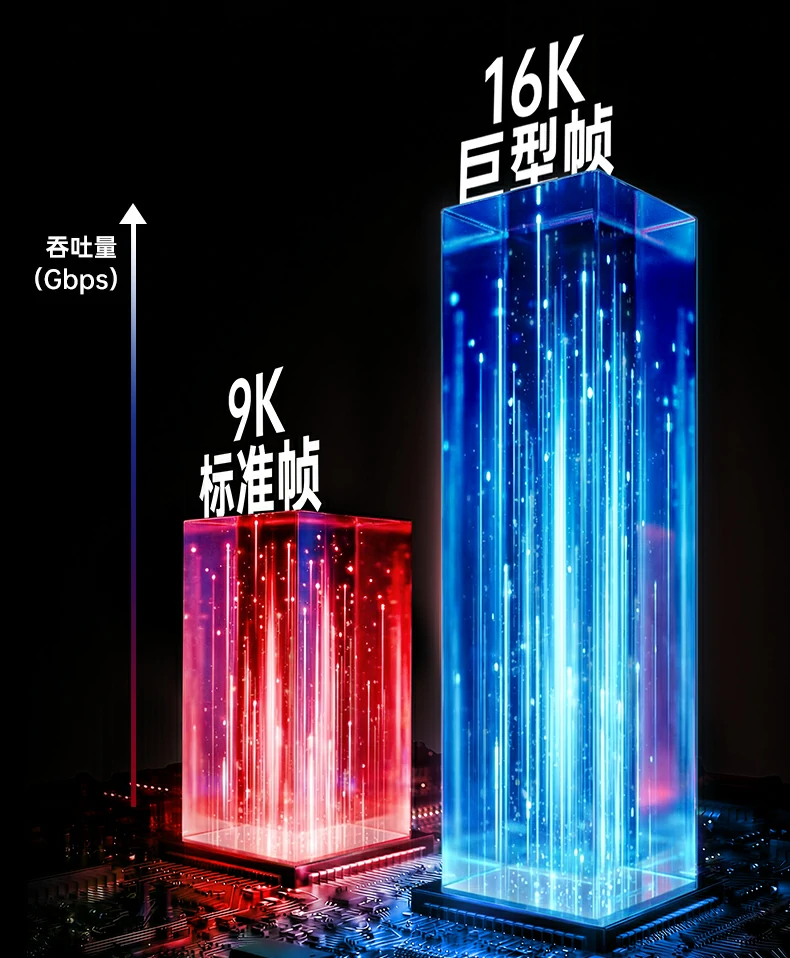 意昂2-品质新体验,数码选意昂2 意昂2-品质新体验,数码选意昂2