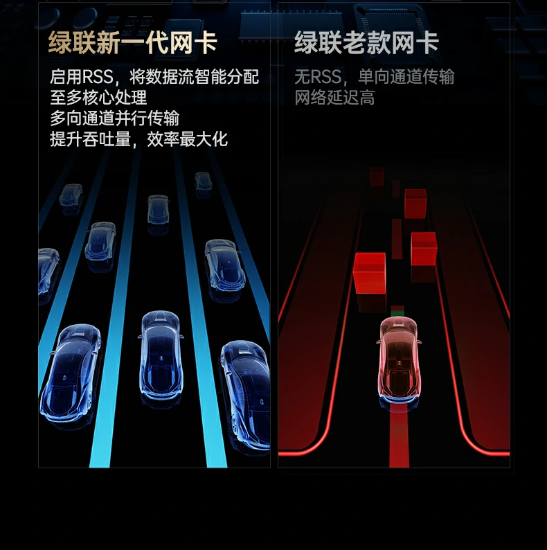 意昂2-品质新体验,数码选意昂2 意昂2-品质新体验,数码选意昂2