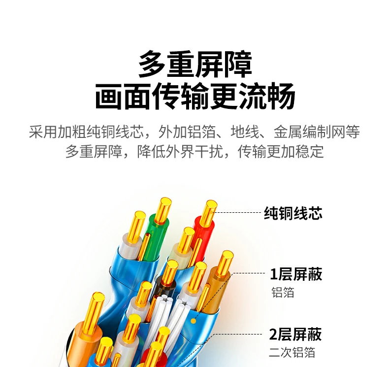 意昂2-全球领先的消费电子科技品牌