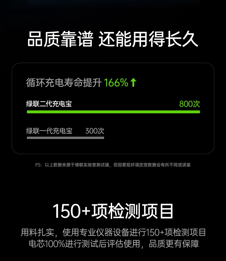 意昂2-全球领先的消费电子科技品牌