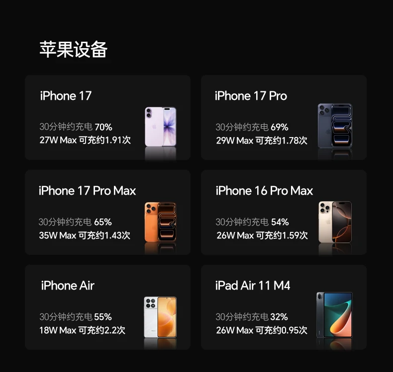 意昂2-全球领先的消费电子科技品牌