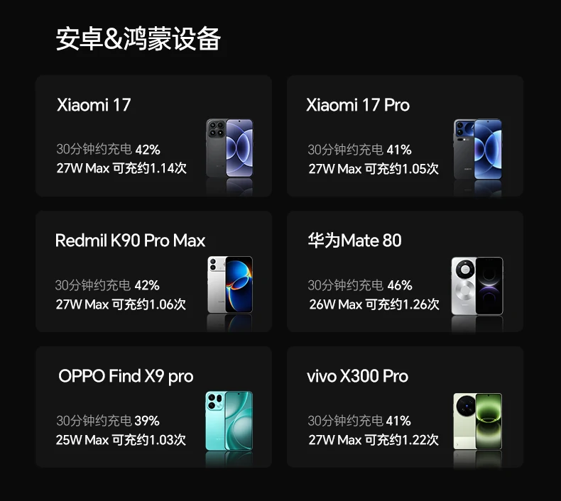意昂2-全球领先的消费电子科技品牌