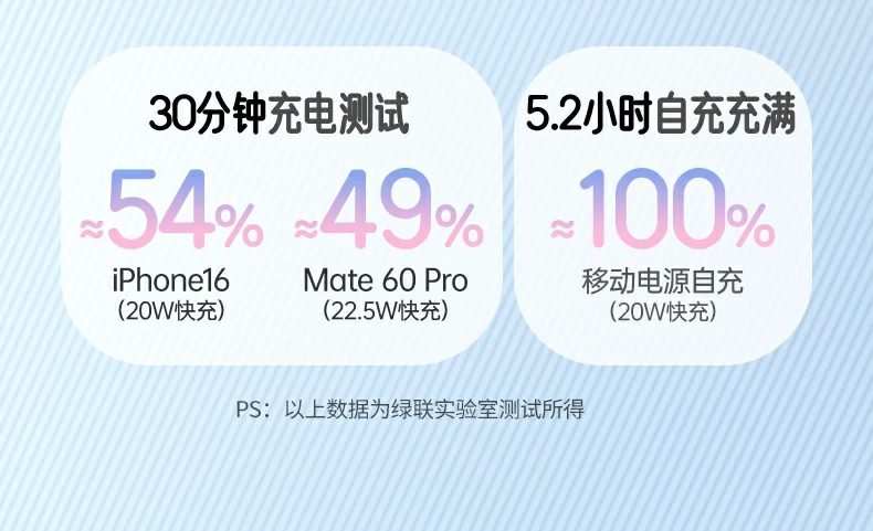 意昂2-全球领先的消费电子科技品牌