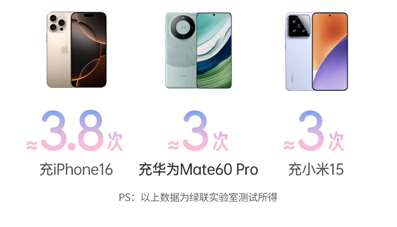 意昂2-全球领先的消费电子科技品牌