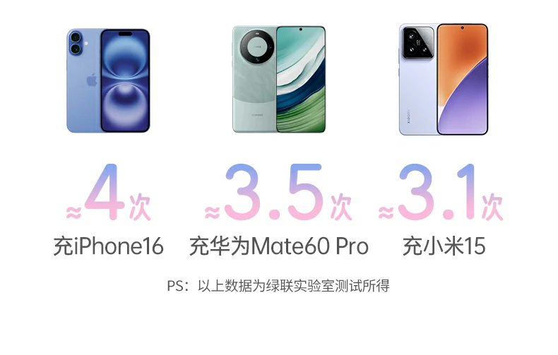 意昂2-全球领先的消费电子科技品牌