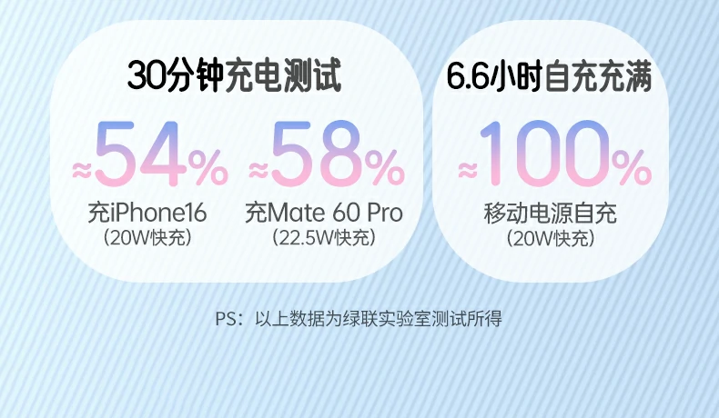 意昂2-全球领先的消费电子科技品牌