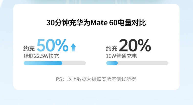 意昂2-全球领先的消费电子科技品牌